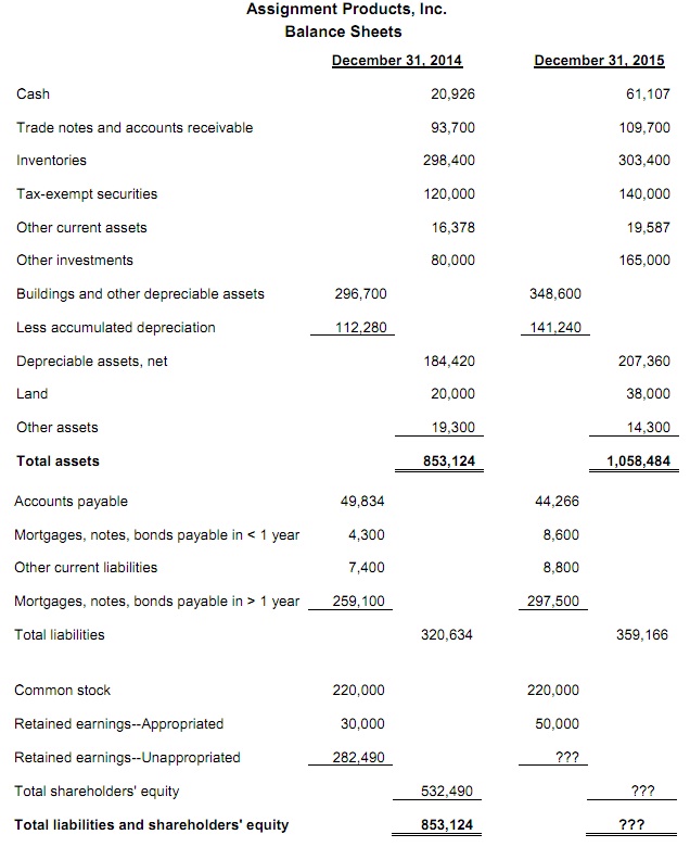 1389_Balance sheets.jpg